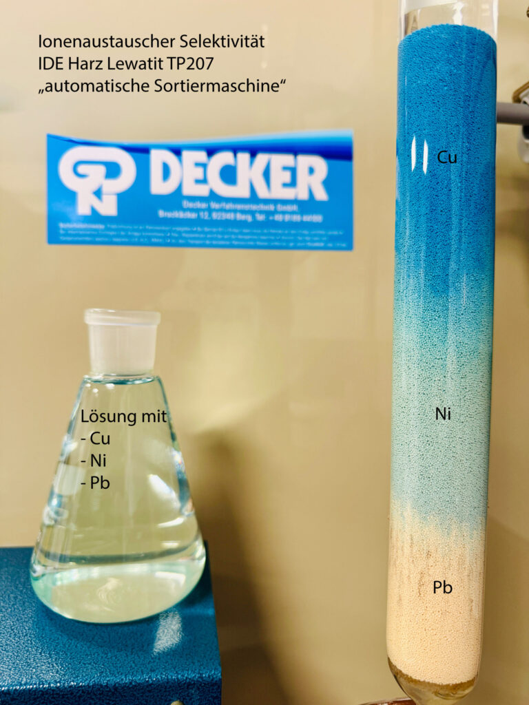 Ionenaustauscher selektivität